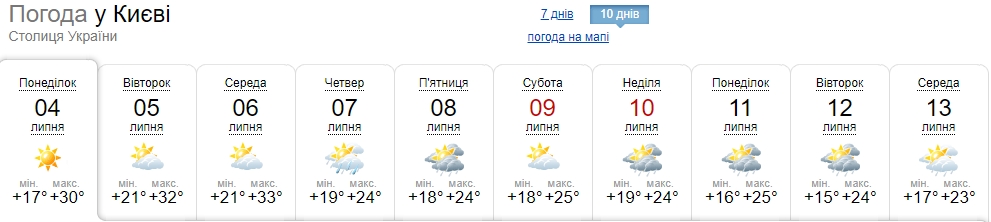 В Украину несется сильное похолодание с дождями: где и когда погода начнет ухудшаться